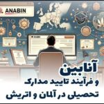 انابین و فرایند تایید مدارک برای سفارت آلمان اتریش مهاجرت اروپا پذیرش تحصیلی Anabin Alman otrish